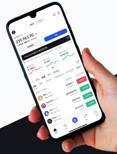 Funnel Gamma - Como o aplicativo Funnel Gamma aprimora sua negociação?